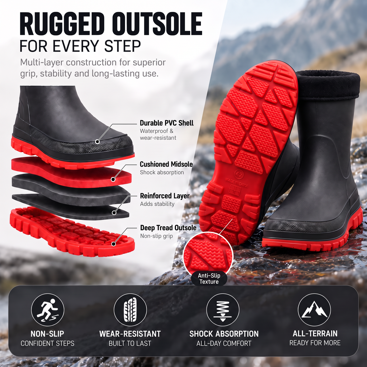 Feature infographic for black and red insulated rain boots, showing an exploded view of the sole layers beside a pair of boots on wet rocks, with English callouts and a row of four feature icons.