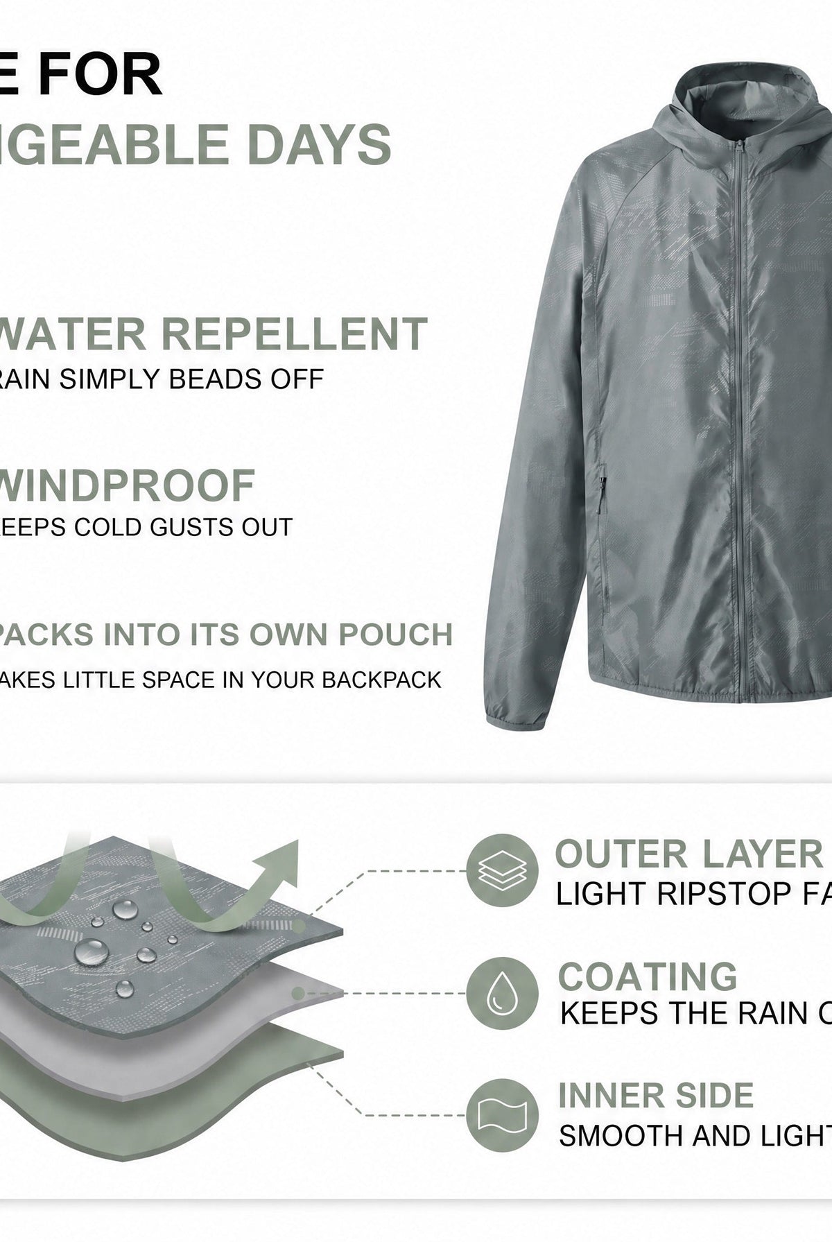 Infographic showing gray windbreaker jacket features and fabric layer construction | Chaps London