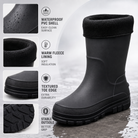Feature panel showing a black PVC rain boot with a black fleece cuff on a wet surface, with four detail close-ups and English feature callouts.