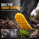 Marketing panel showing a black rain boot with a yellow lugged sole stepping on muddy rocks, with headline text and four terrain tiles labelled mud, wet ground, grass and rough trail.