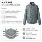 Infographic showing gray windbreaker jacket features and fabric layer construction | Chaps London